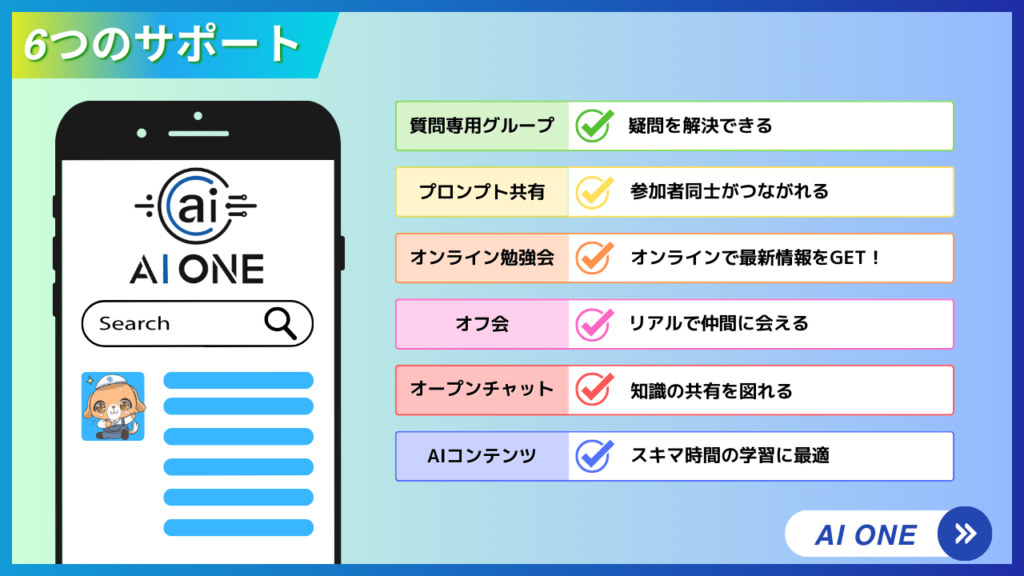 「AI ONE」が提供する6つのサポートを検証 画像