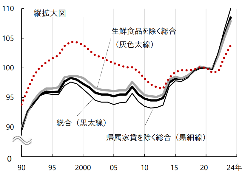 独立行政法人 労働政策研究・研修機構 画像