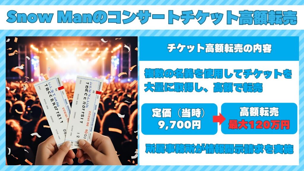 SNOWMAN コンサートチケット 画像