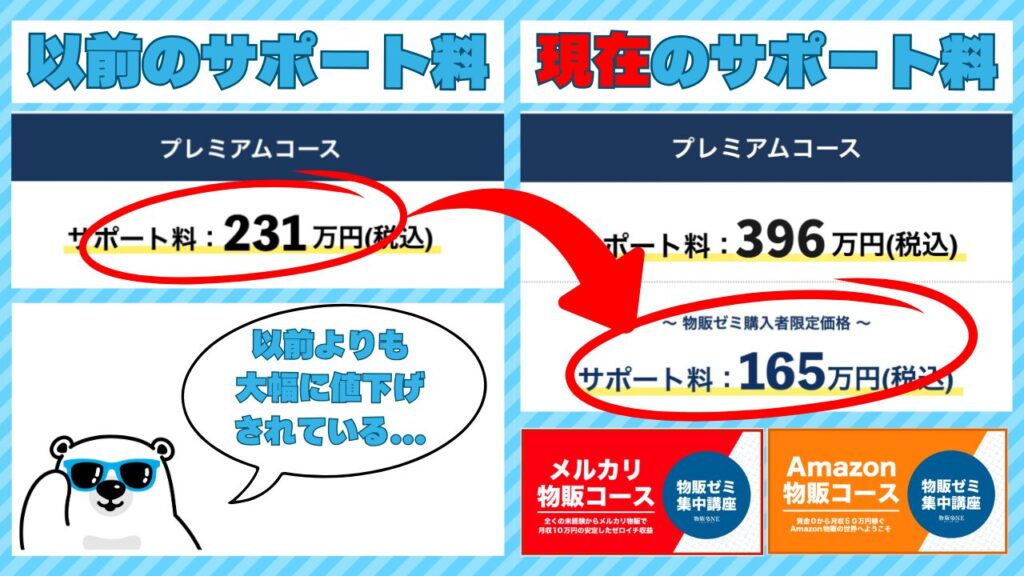 サポート料比較 画像