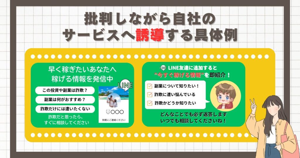 誘導の具体例 画像