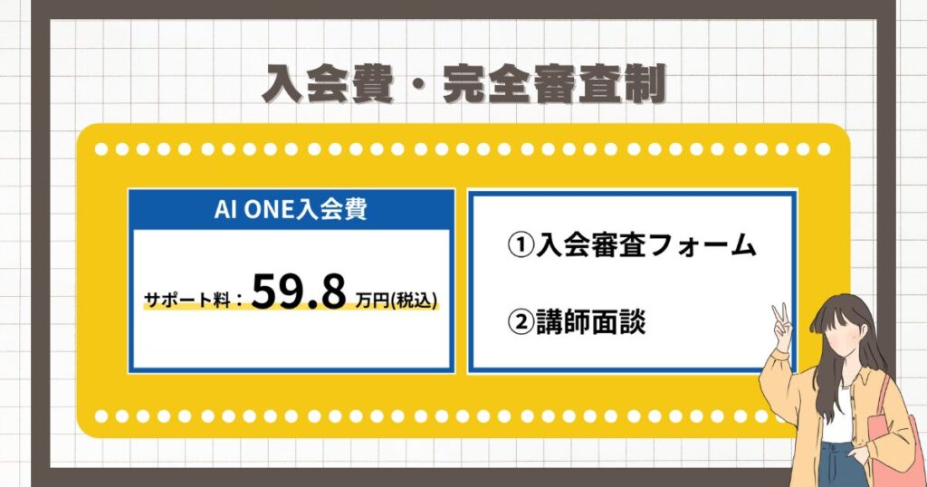 入会費・完全審査制 画像