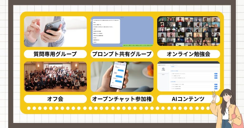 提供されている主なサポート 画像