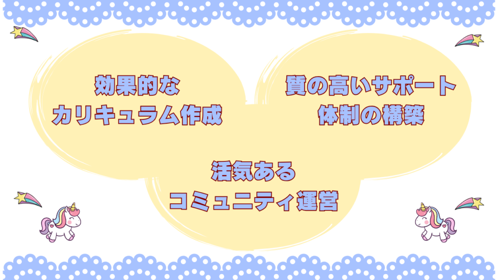 実績にある「物販ONE」のサービスが土台になっている 画像
