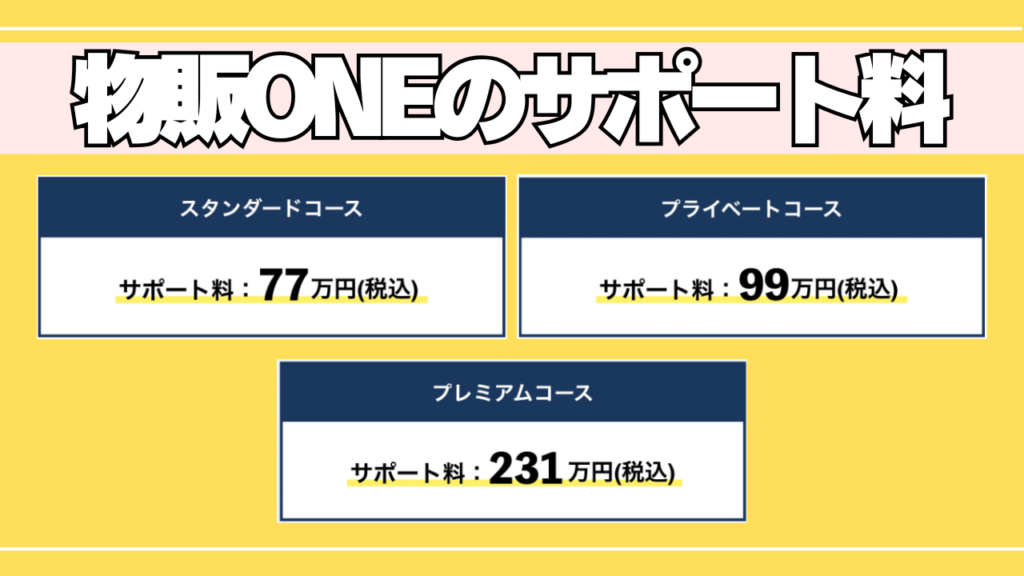 物販ONEの怪しい高額なサポート料 画像