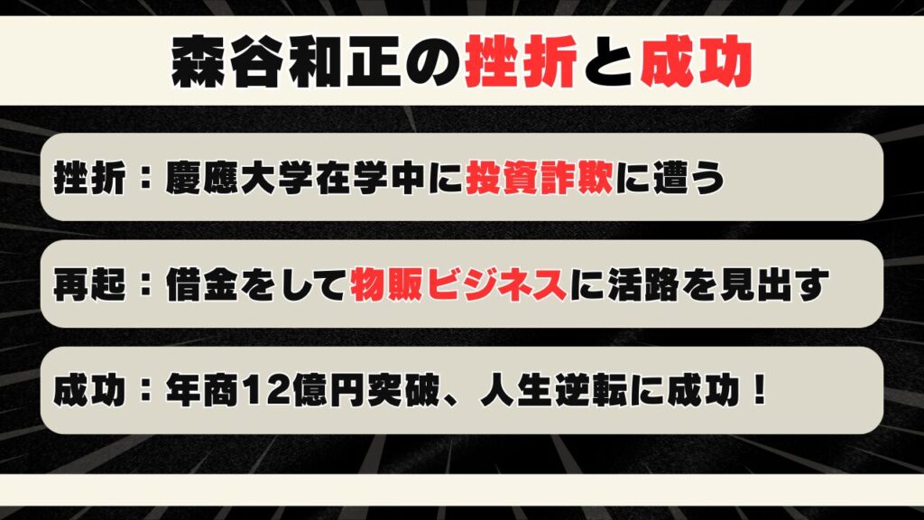 正しい努力をすれば報われることを証明している 画像