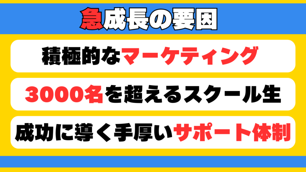 急成長の要員画像