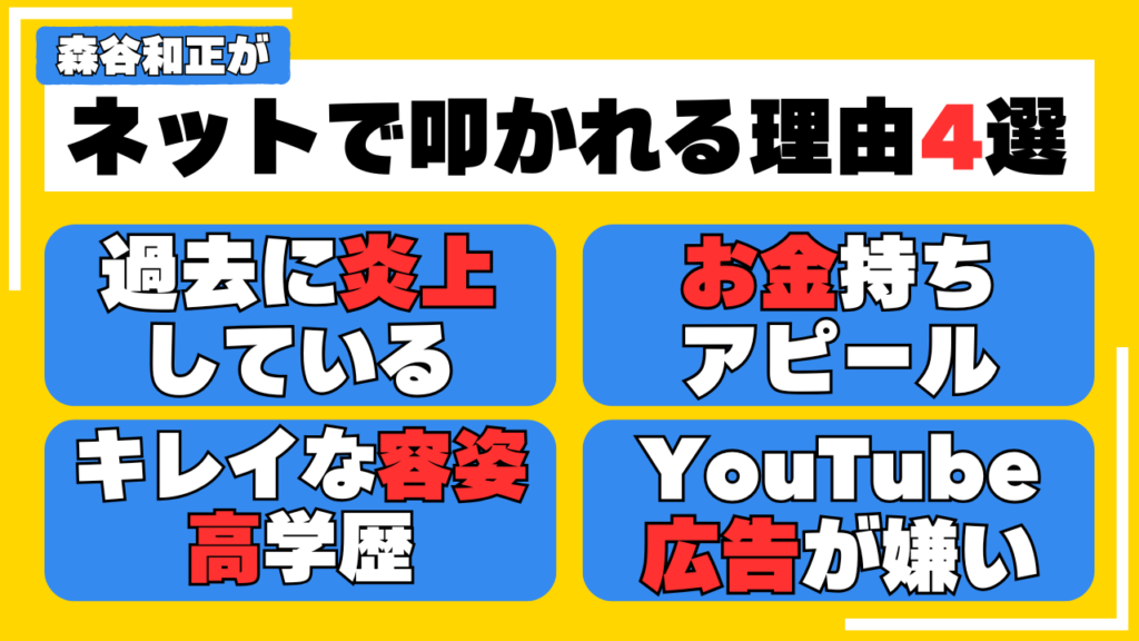 批判は当たり前!?森谷和正がネット上で叩かれる理由4選 画像