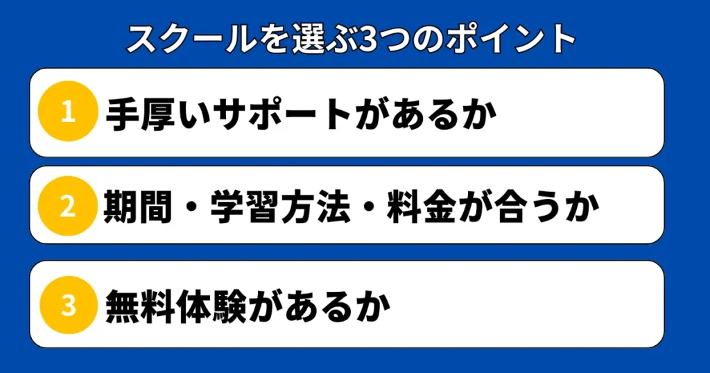 スクールを選ぶ3つのポイント