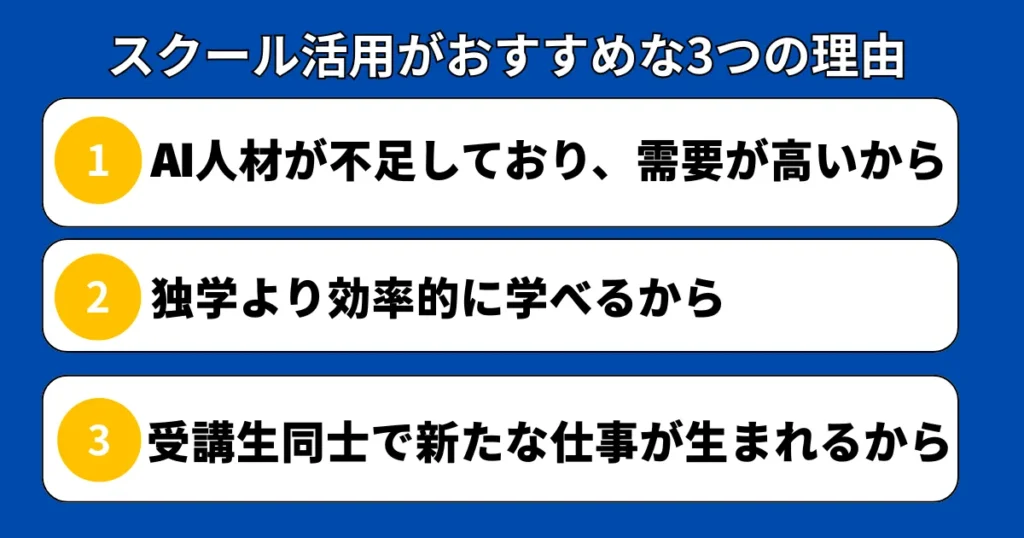 スクール活用がおすすめな3つの理由