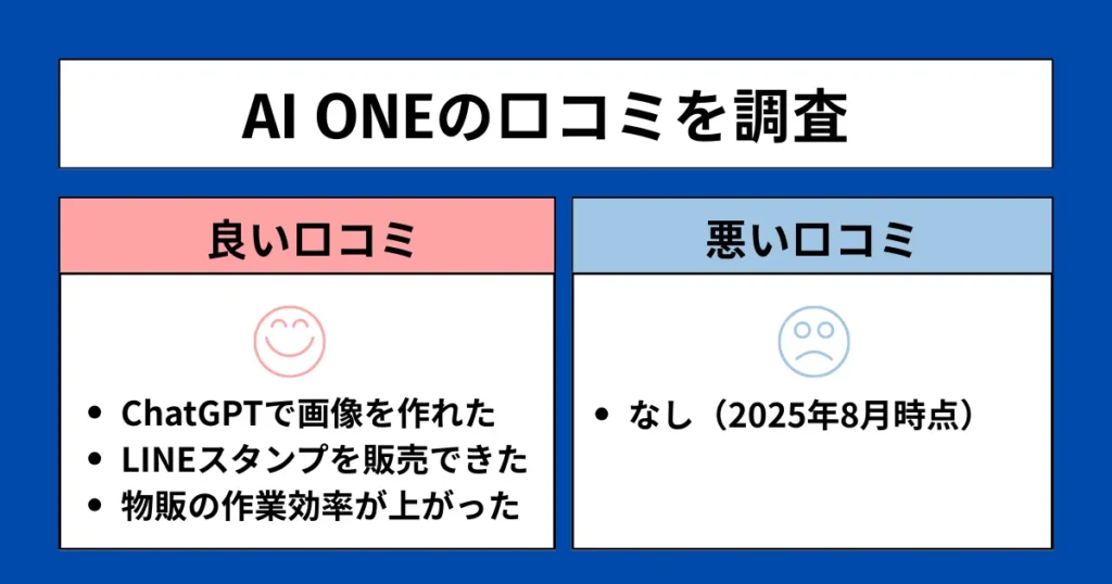 森谷和正が運営するAI ONEの口コミを調査!