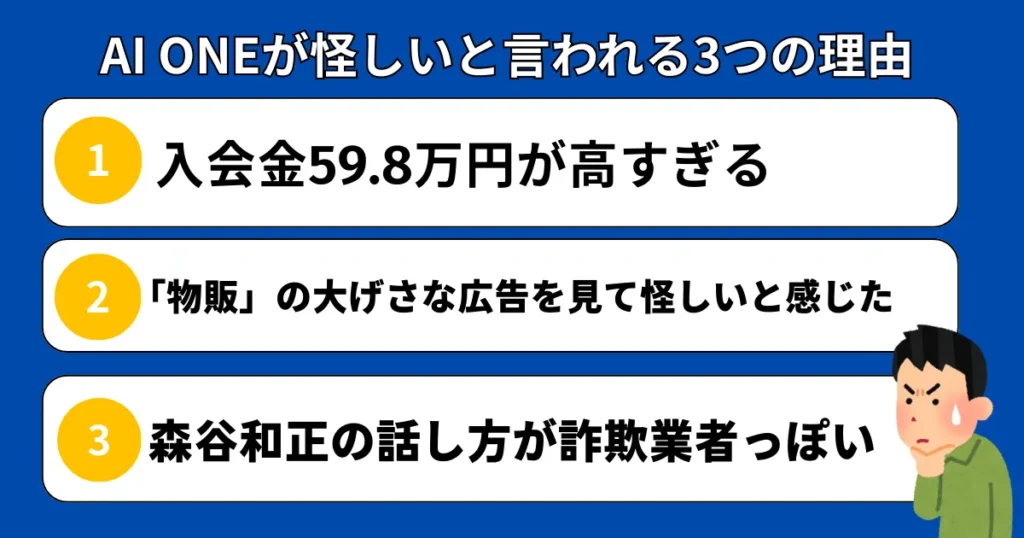AI ONEが”怪しい”と言われる3つの理由