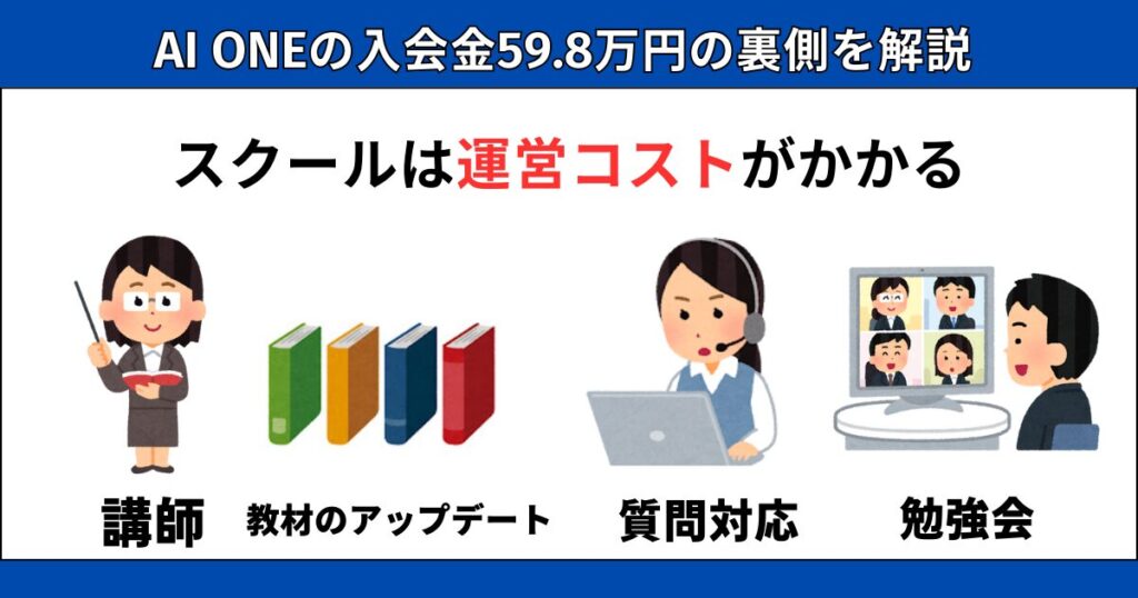 AI ONEの入会金59.8万円の裏側を解説
