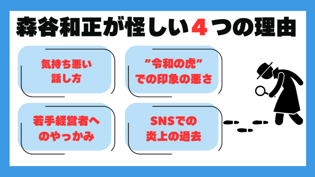 森谷和正が怪しいのは４つの原因が影響していた！ 画像