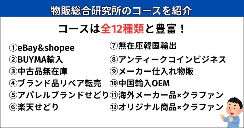 物販総合研究所のコースを紹介