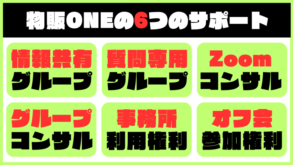 物販ONEは詐欺?6つのサポートから仕組みを検証 画像