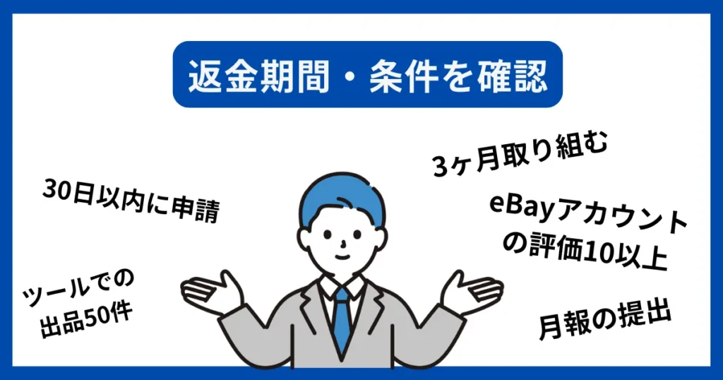 返金期間・条件を確認