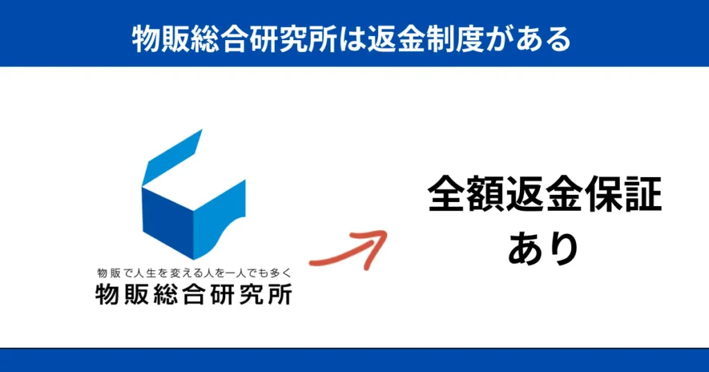 物販総合研究所は返金制度がある