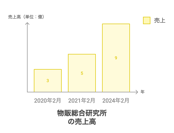 画像に alt 属性が指定されていません。ファイル名: 2018_-A-Year-in-Review-visual-selection.png
