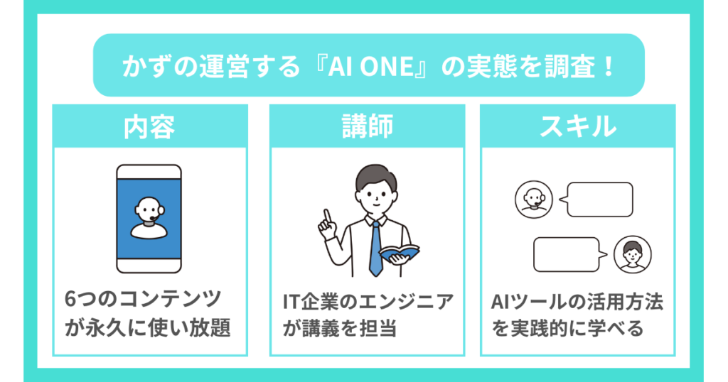 かずの運営する『AI ONE』の実態を調査！