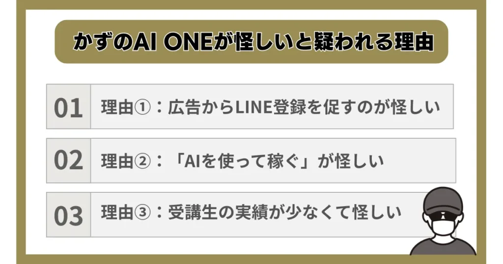 かずのAI ONEが怪しいと疑われる理由