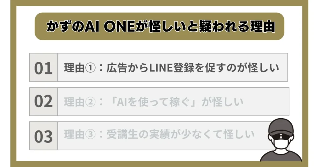 理由①：広告からLINE登録を促すのが怪しい