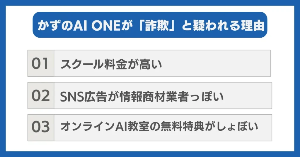 かずのAI ONEが「詐欺」と疑われる理由3選