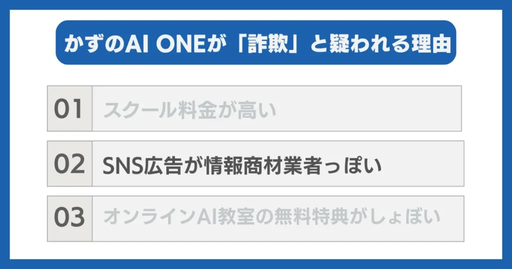 理由②：SNS広告が情報商材業者っぽい