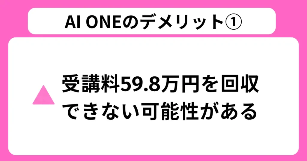デメリット①：受講料59.8万を回収できない可能性がある