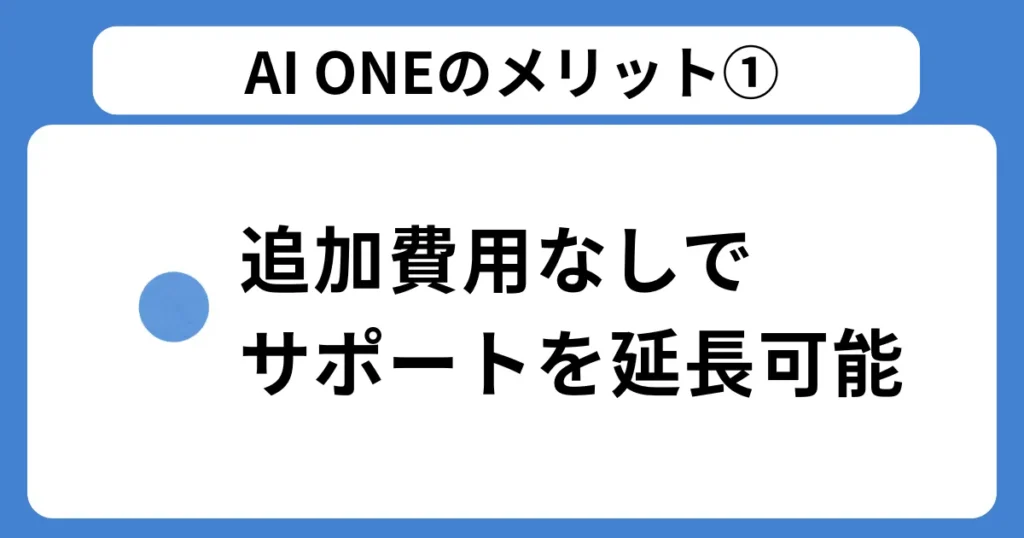 メリット①：追加費用なしでサポートを延長できる