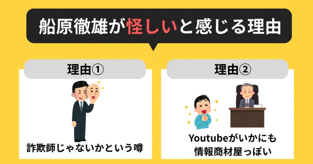 船原徹雄が怪しいと感じる理由2選