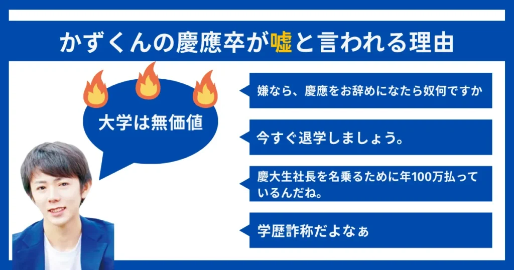 かずくんの慶應卒が嘘と言われる理由