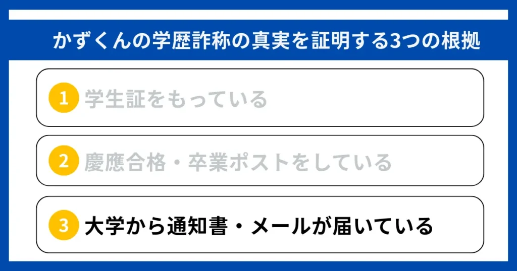 根拠③:大学から通知書・メールが届いている