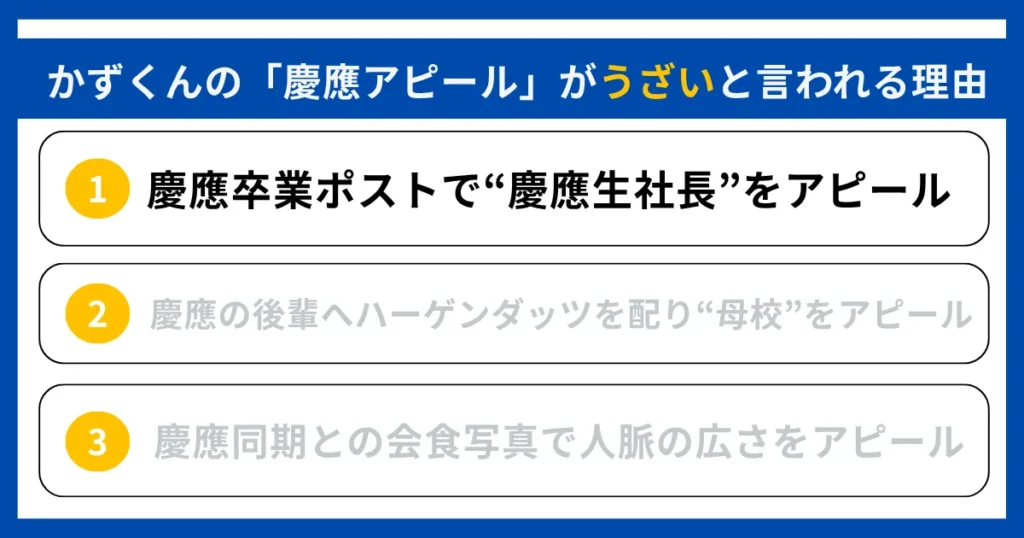 理由①:慶應卒業ポストで”慶應生社長”をアピール