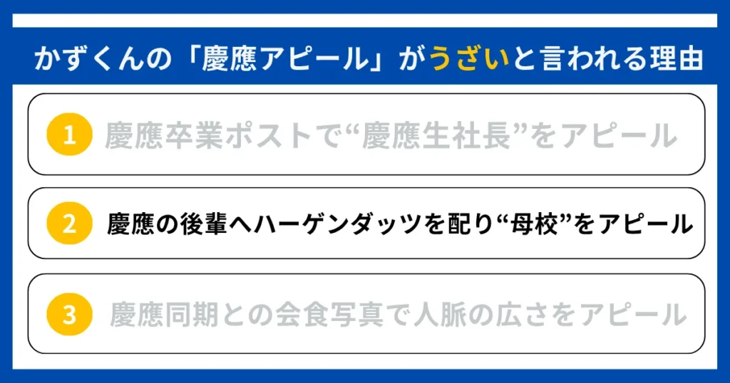 理由②:慶應の後輩へハーゲンダッツを配り”母校”をアピール