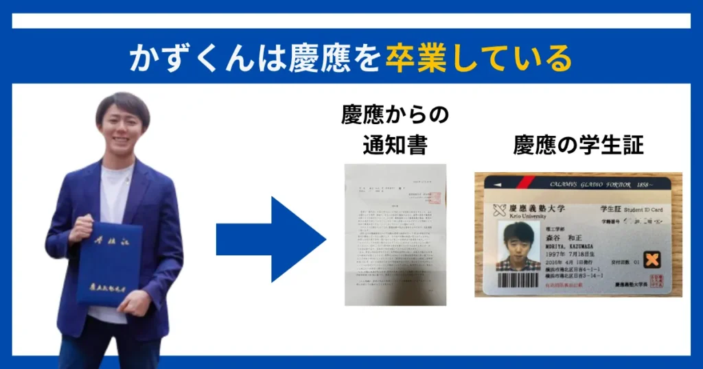 かずくんは慶應を卒業している