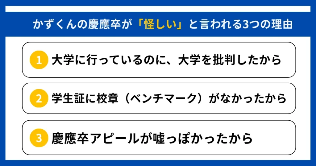 かずくんの慶應卒が「怪しい」と言われる3つの理由