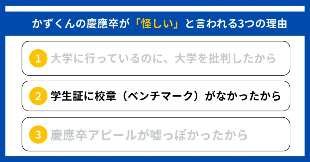 理由②：学生証に校章（ベンチマーク）がなかったから