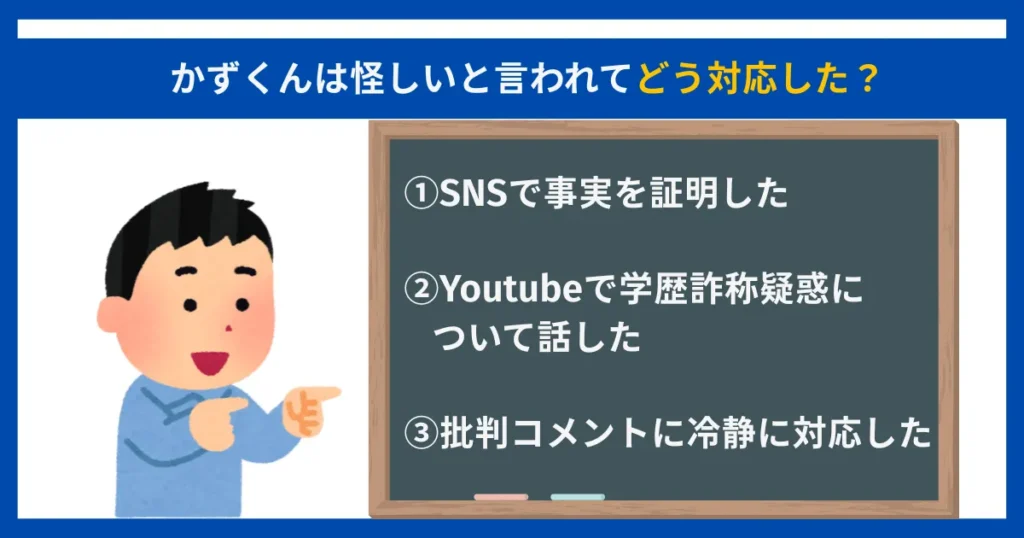 かずくんは「怪しい」と言われてどう対応した？
