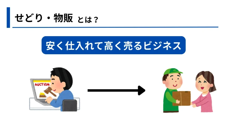 せどり・物販とは？