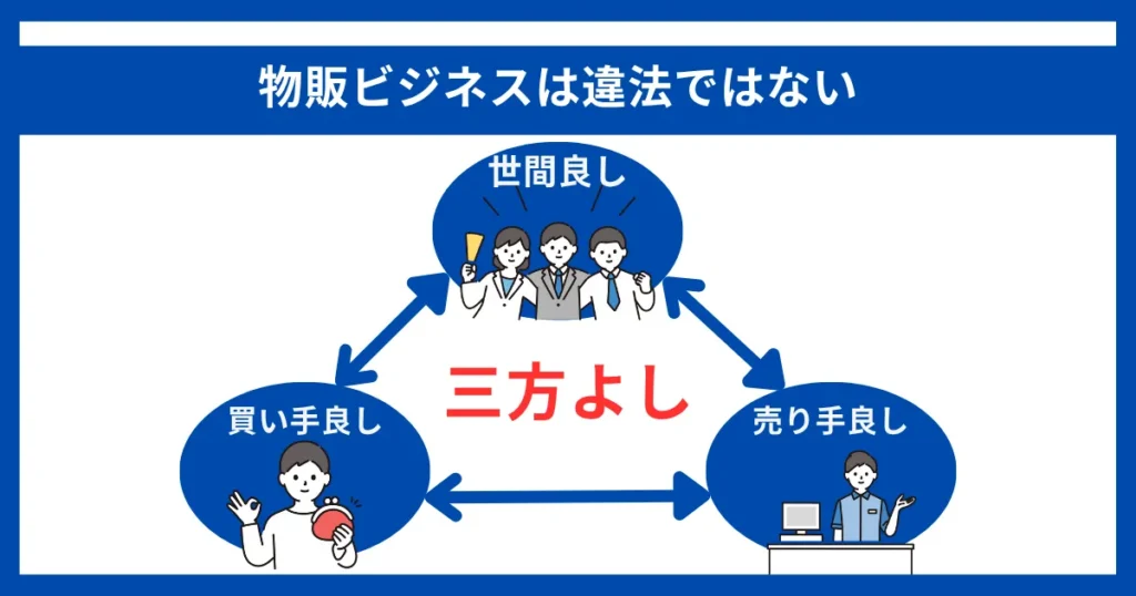 物販ビジネスは違法ではない