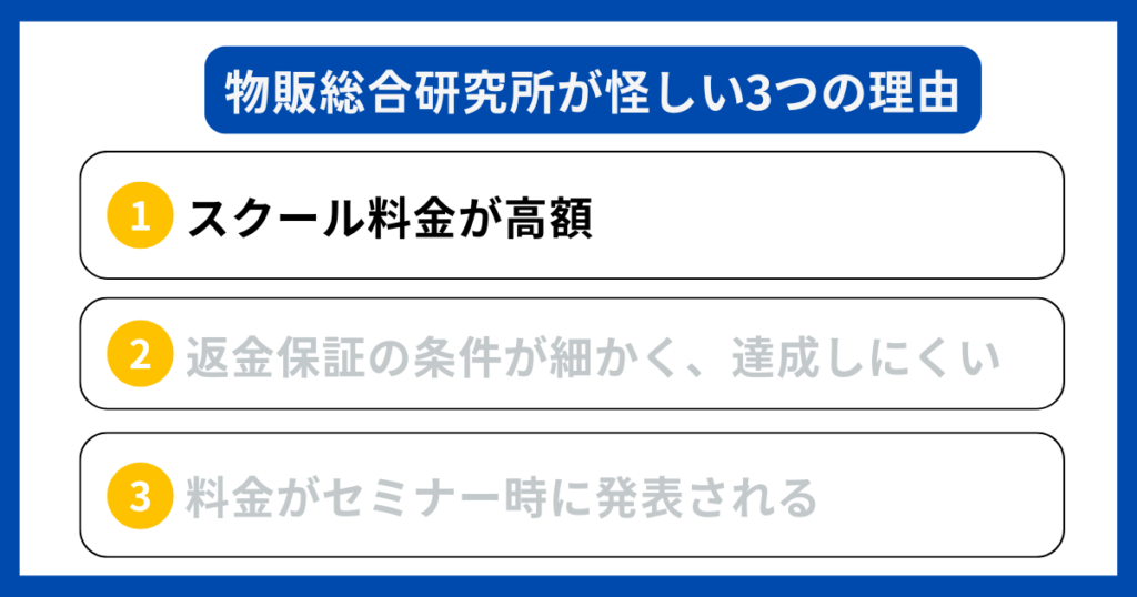 スクール料金が高額