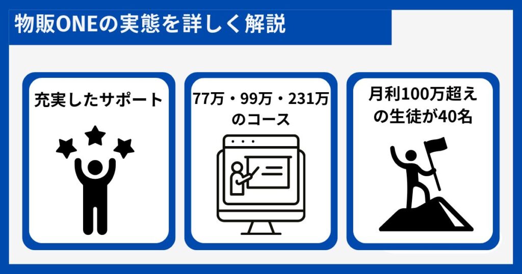 物販ONEの実態を詳しく解説
